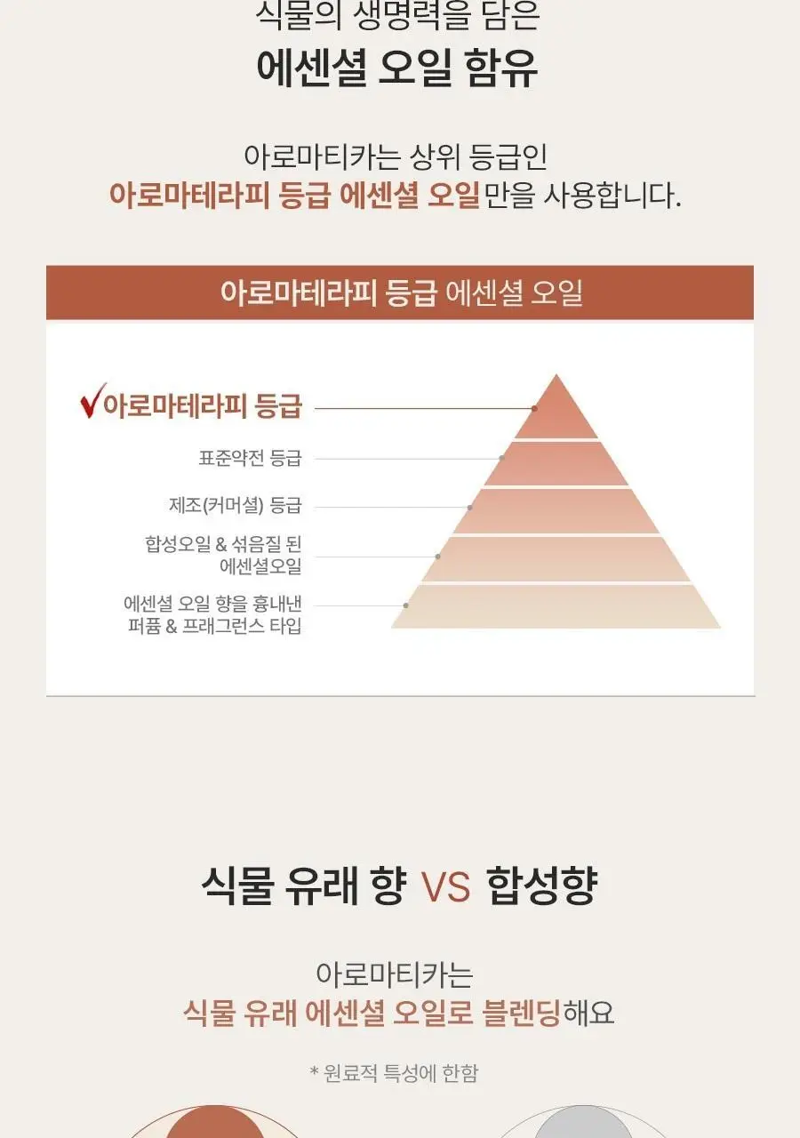 [선물추천] 아로마티카 바디오일 100ml 리츄얼 기획(괄사 포함) 5종 택1 상세페이지 19
